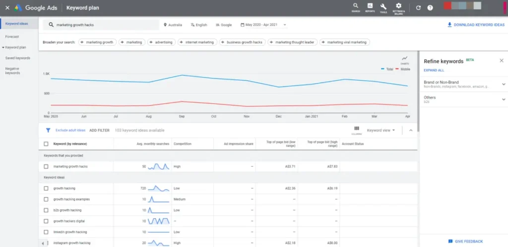 Google keyword planner sample keyword plan